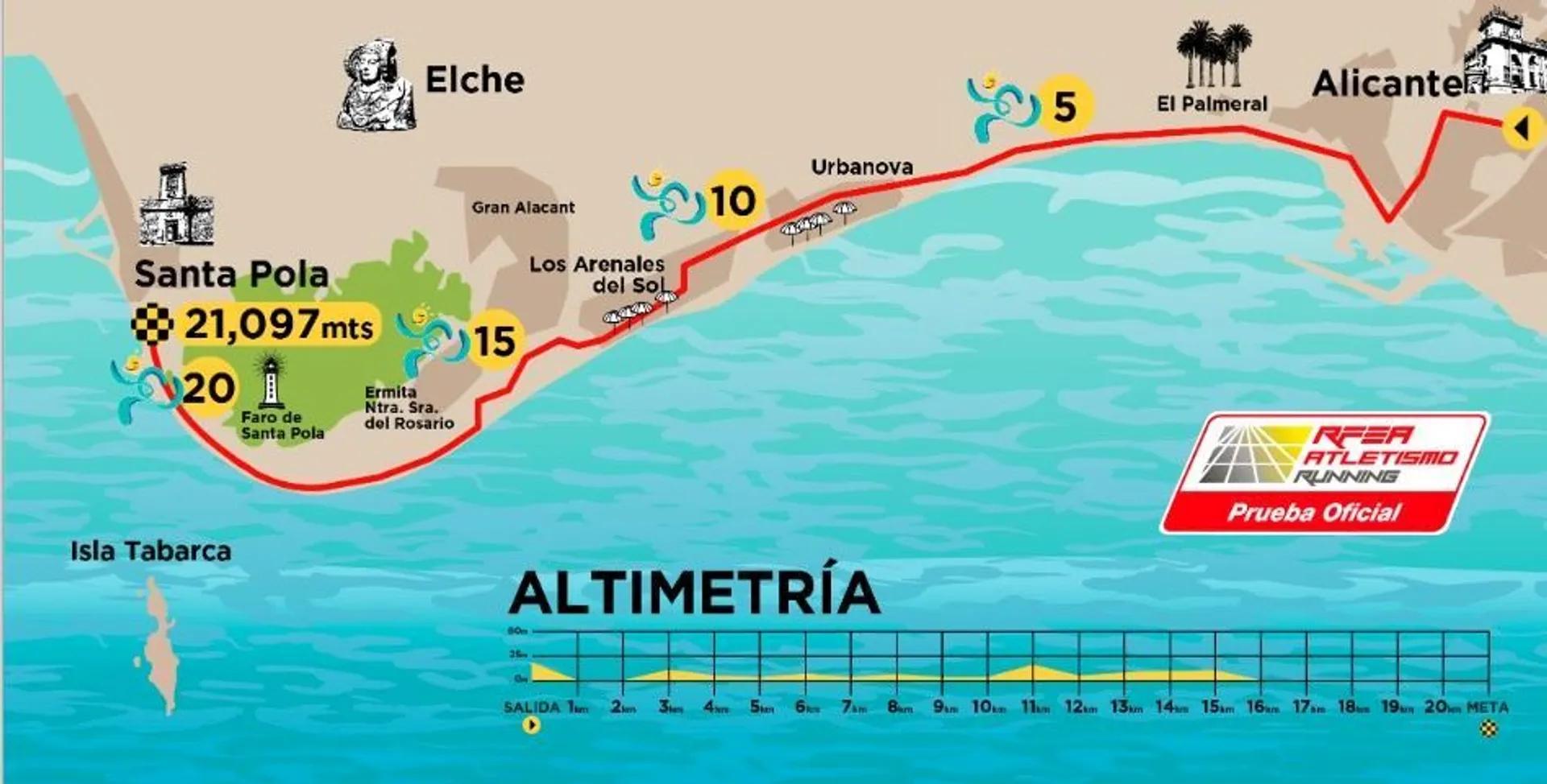 route map