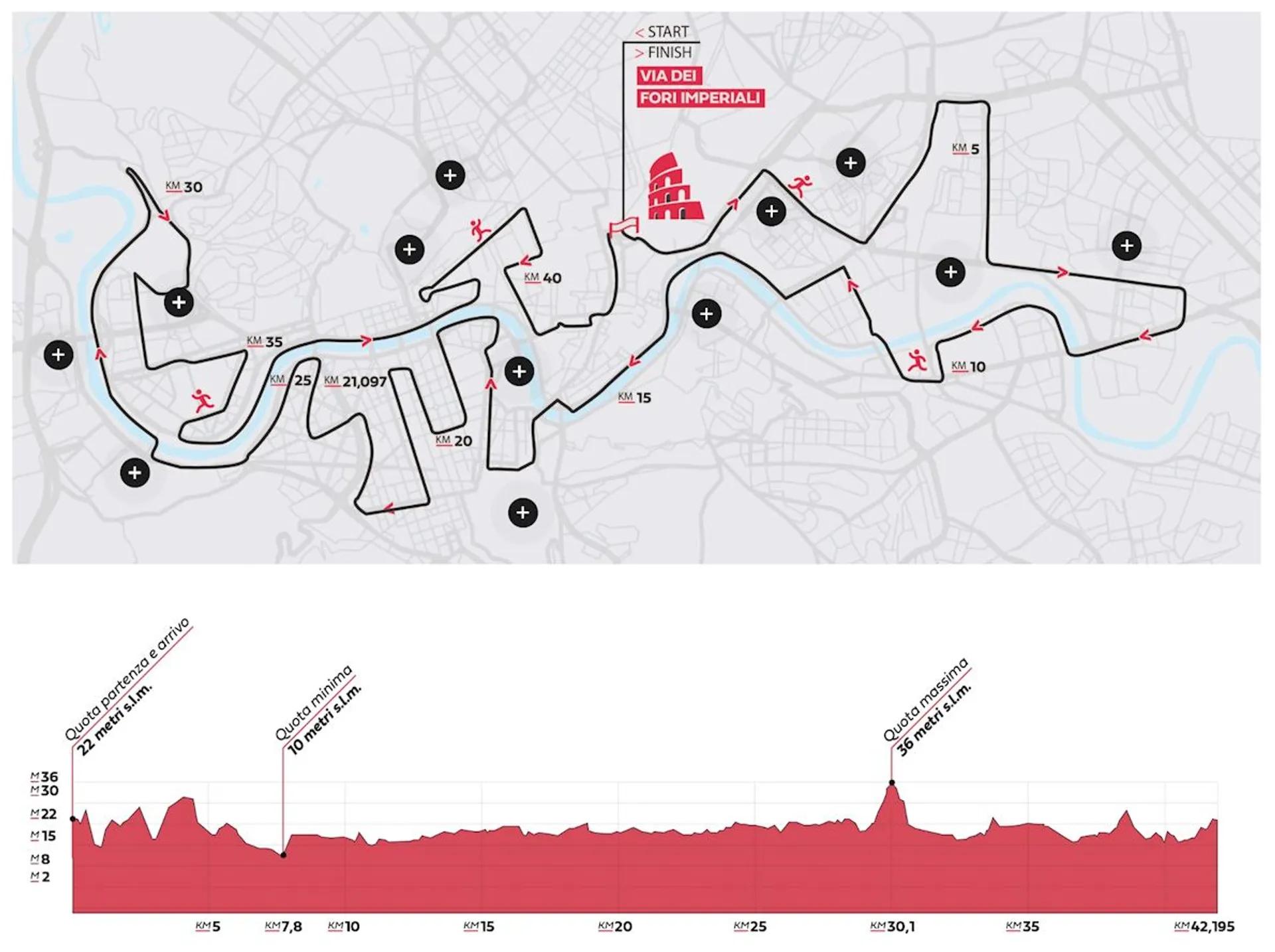 route map