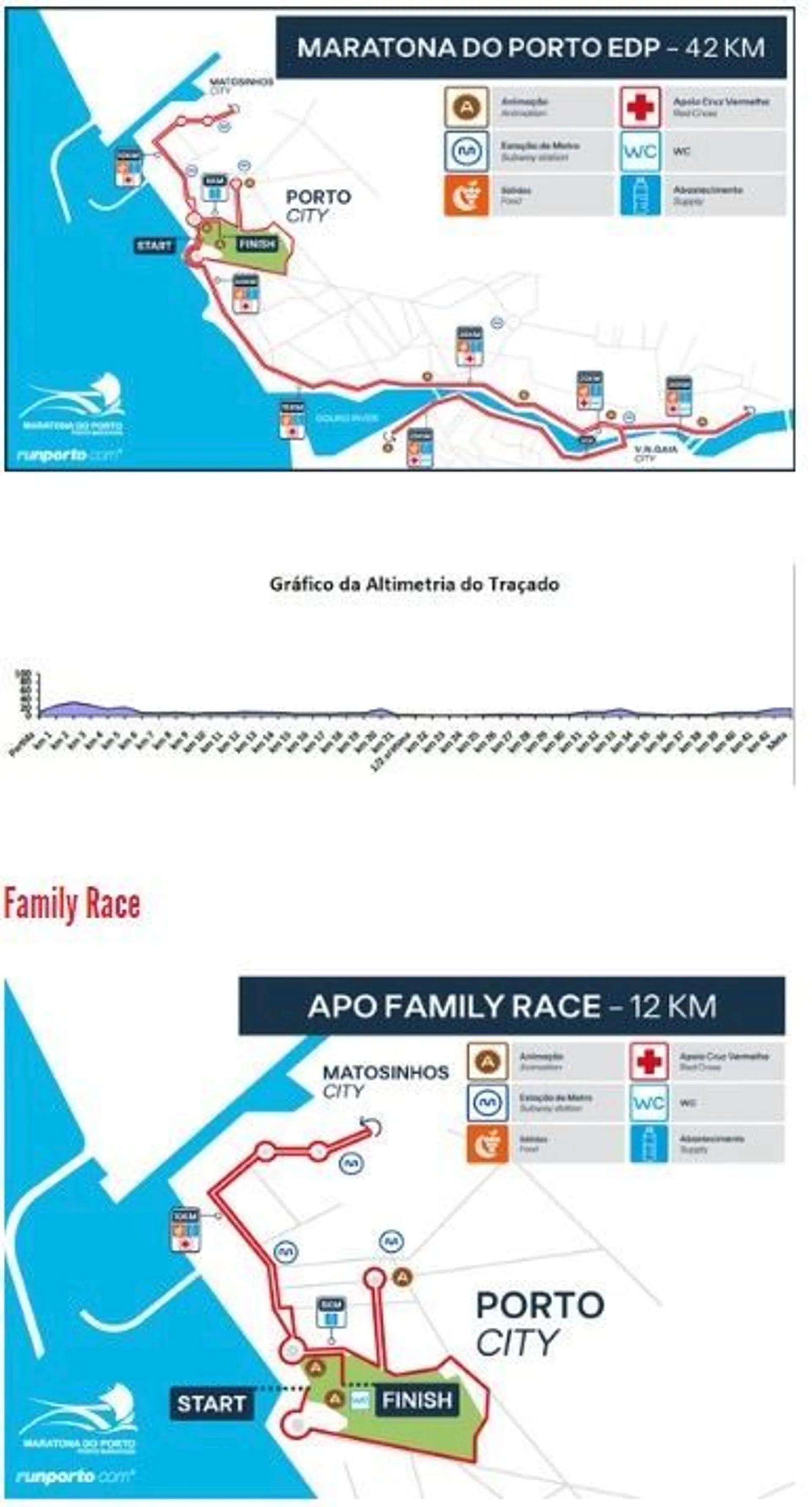 route map