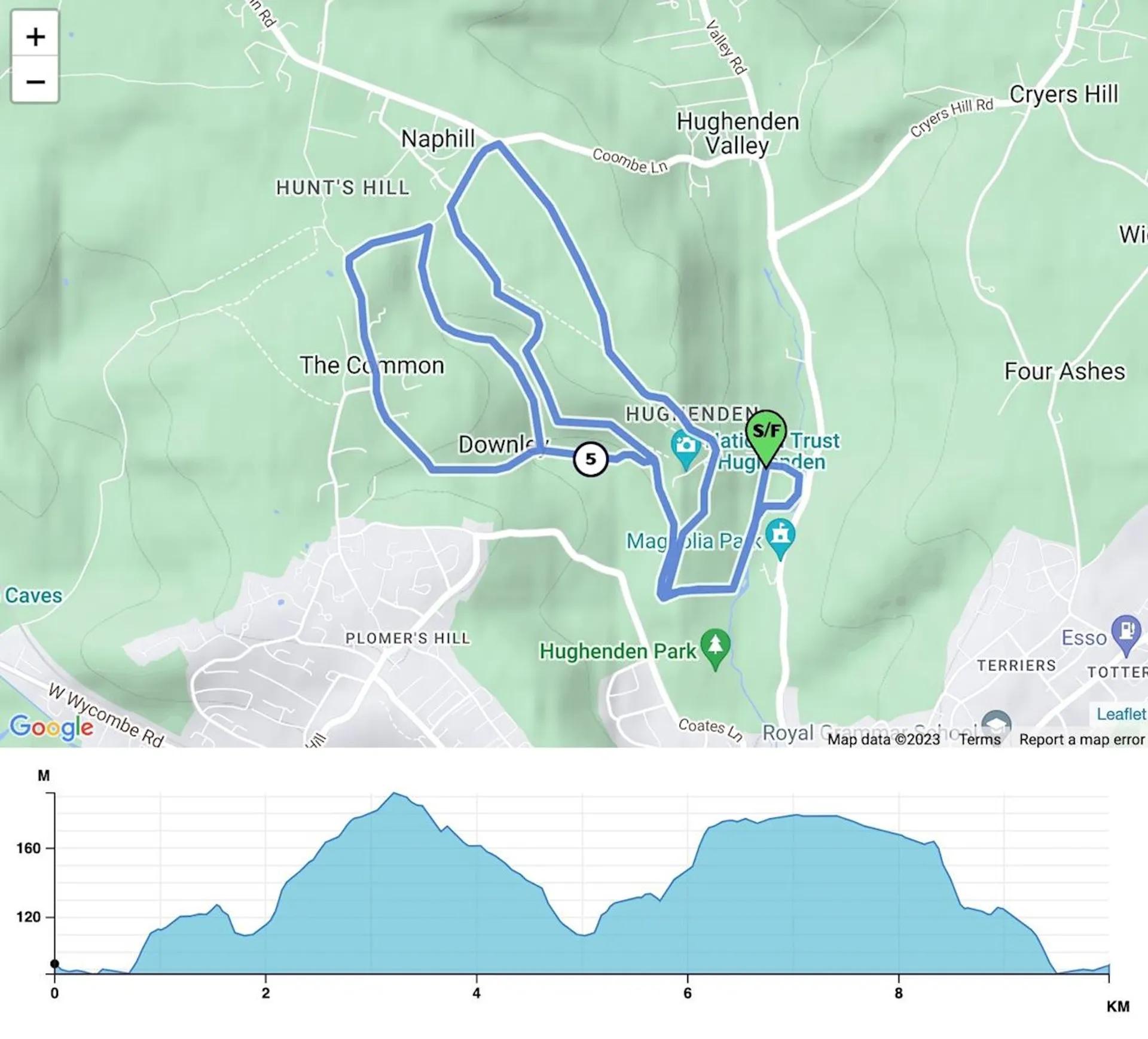 route map