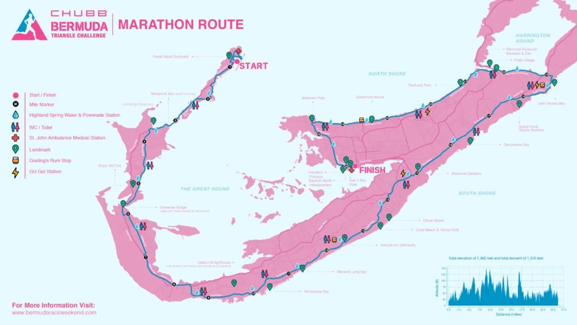 route map