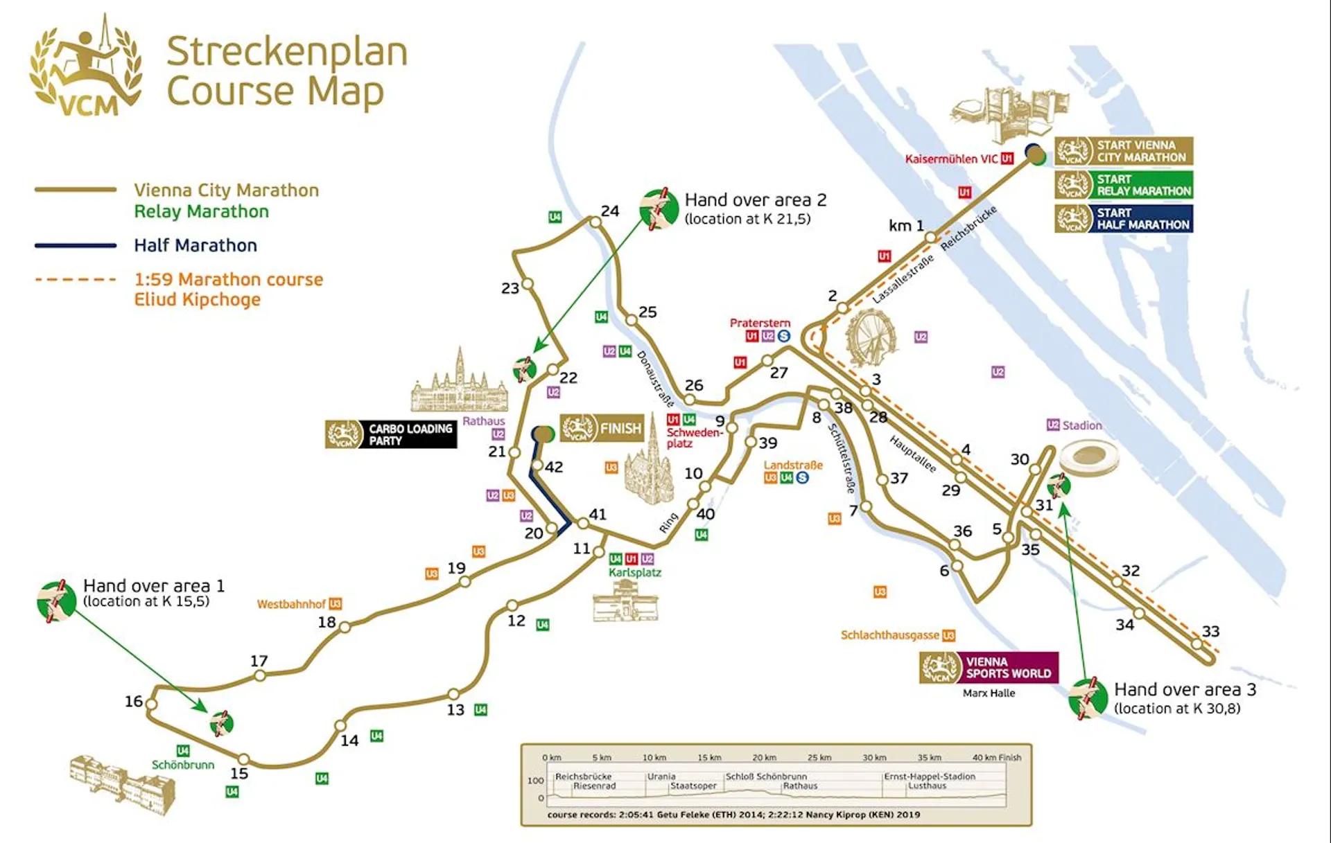 route map