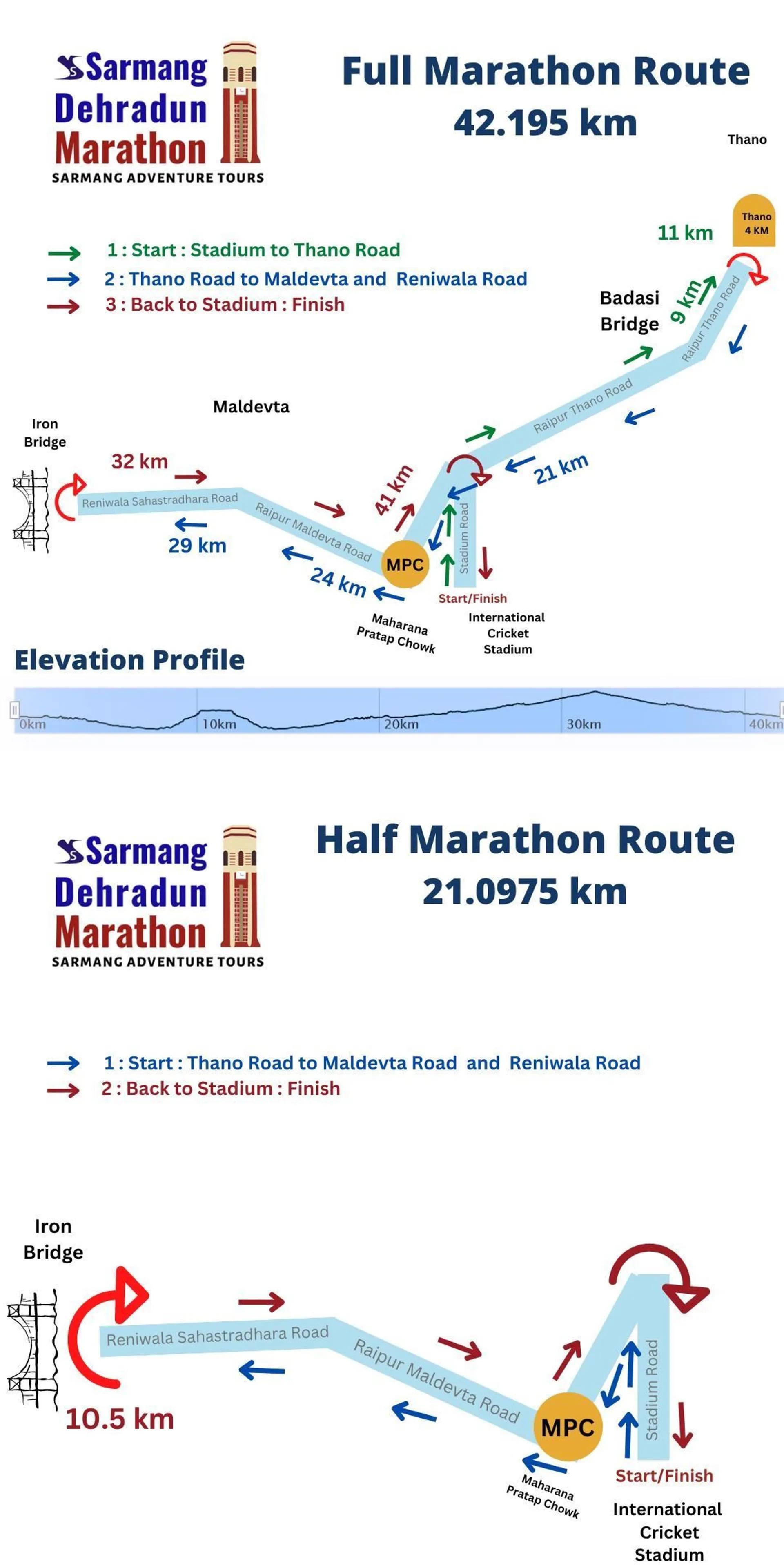 route map