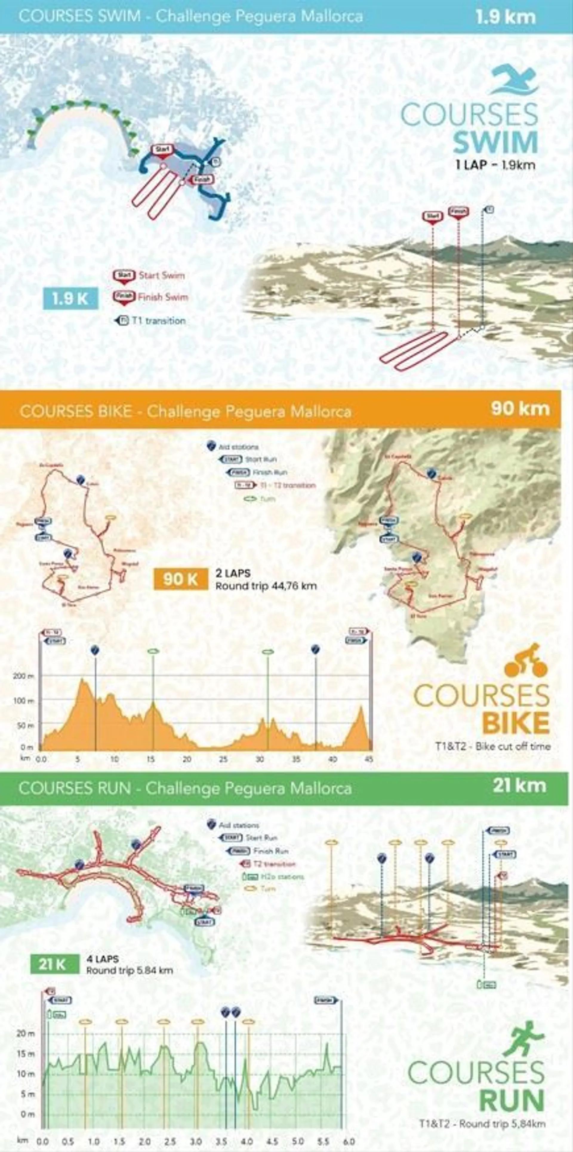 route map