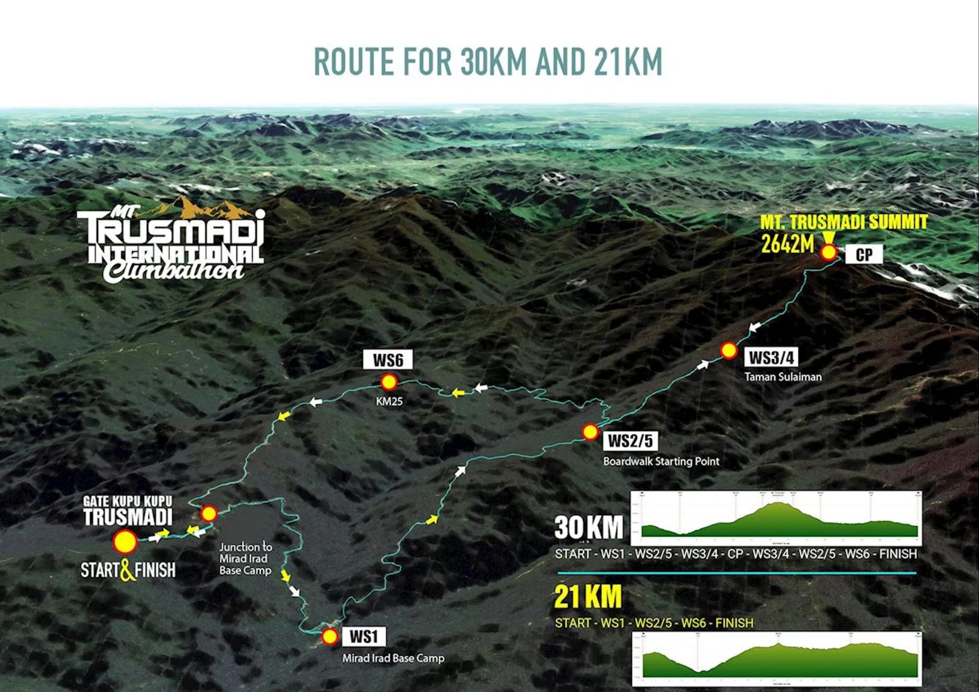 route map