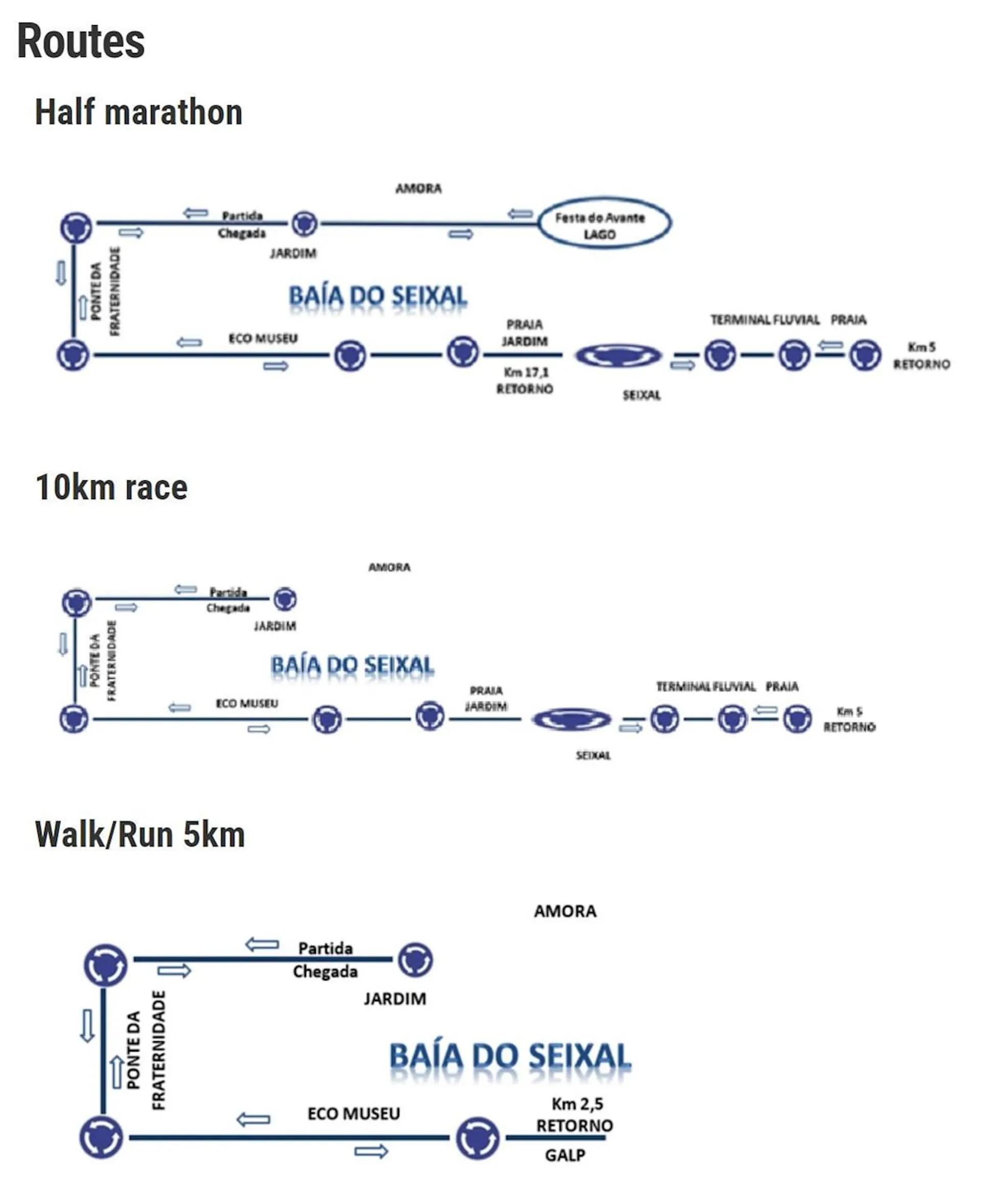 route map