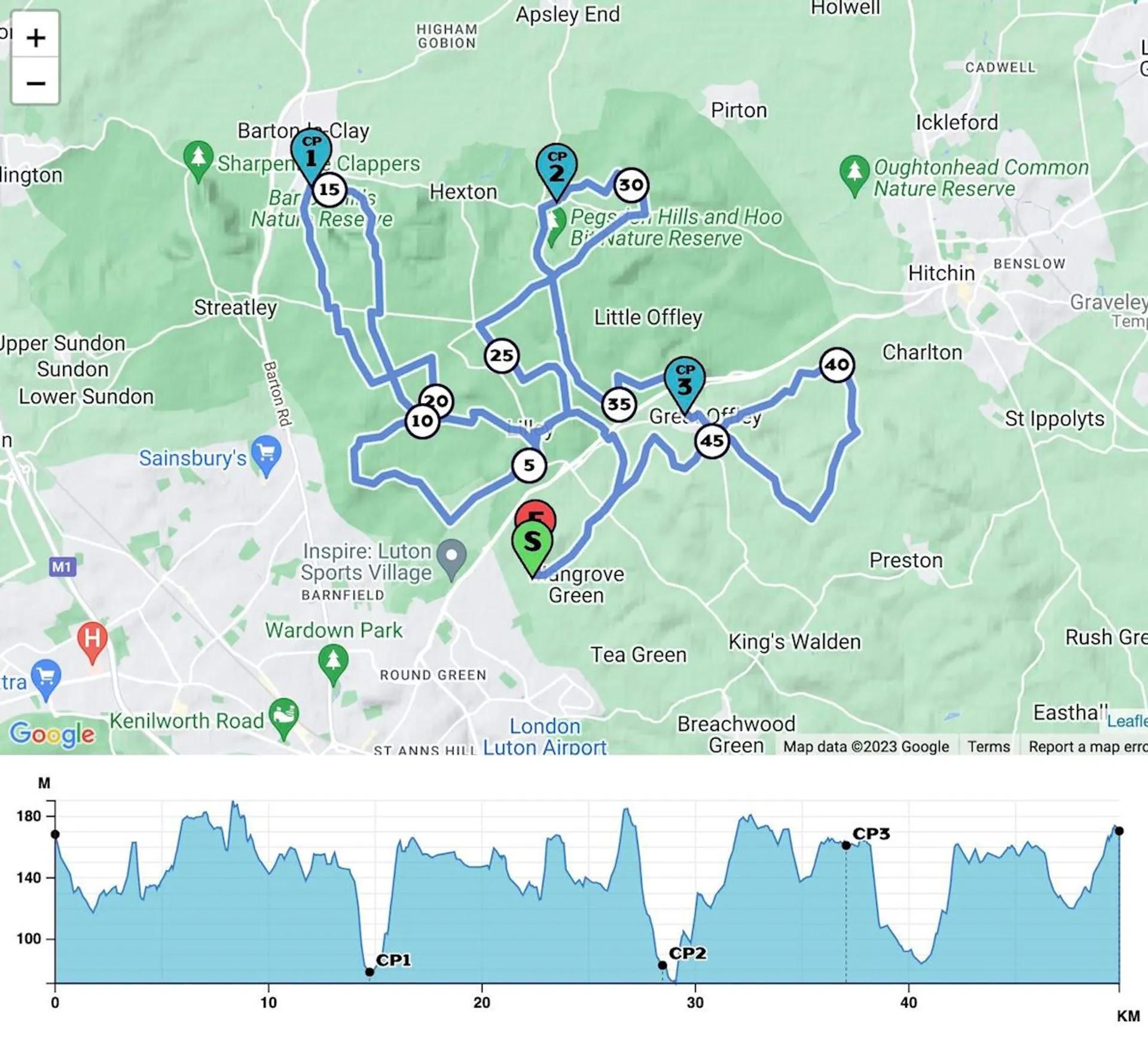 route map