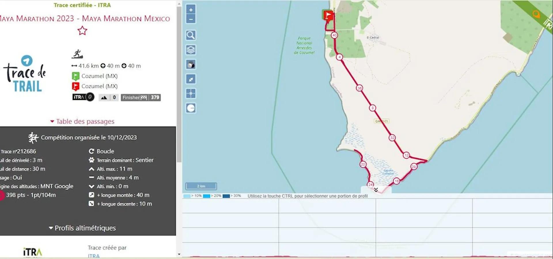 route map