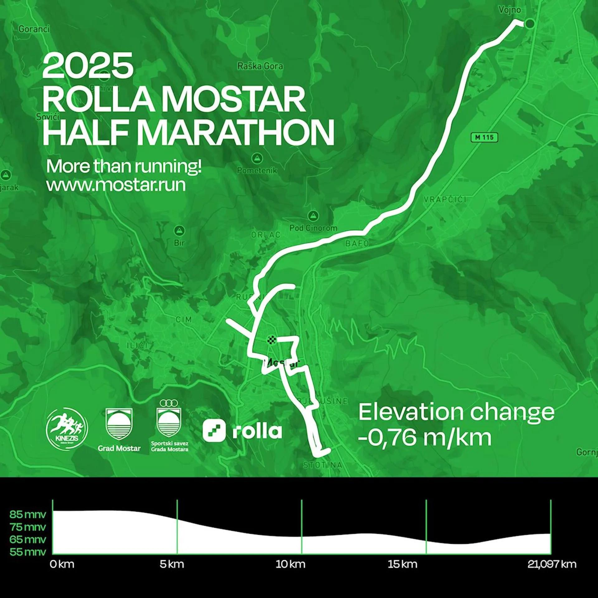 route map