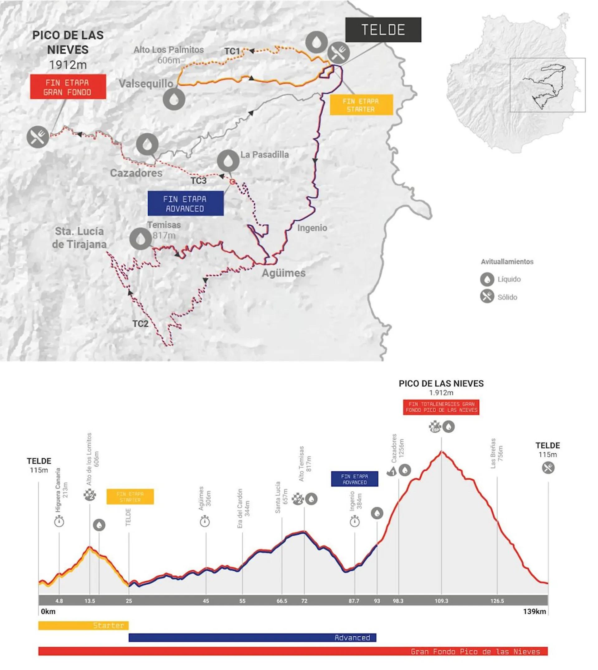 route map