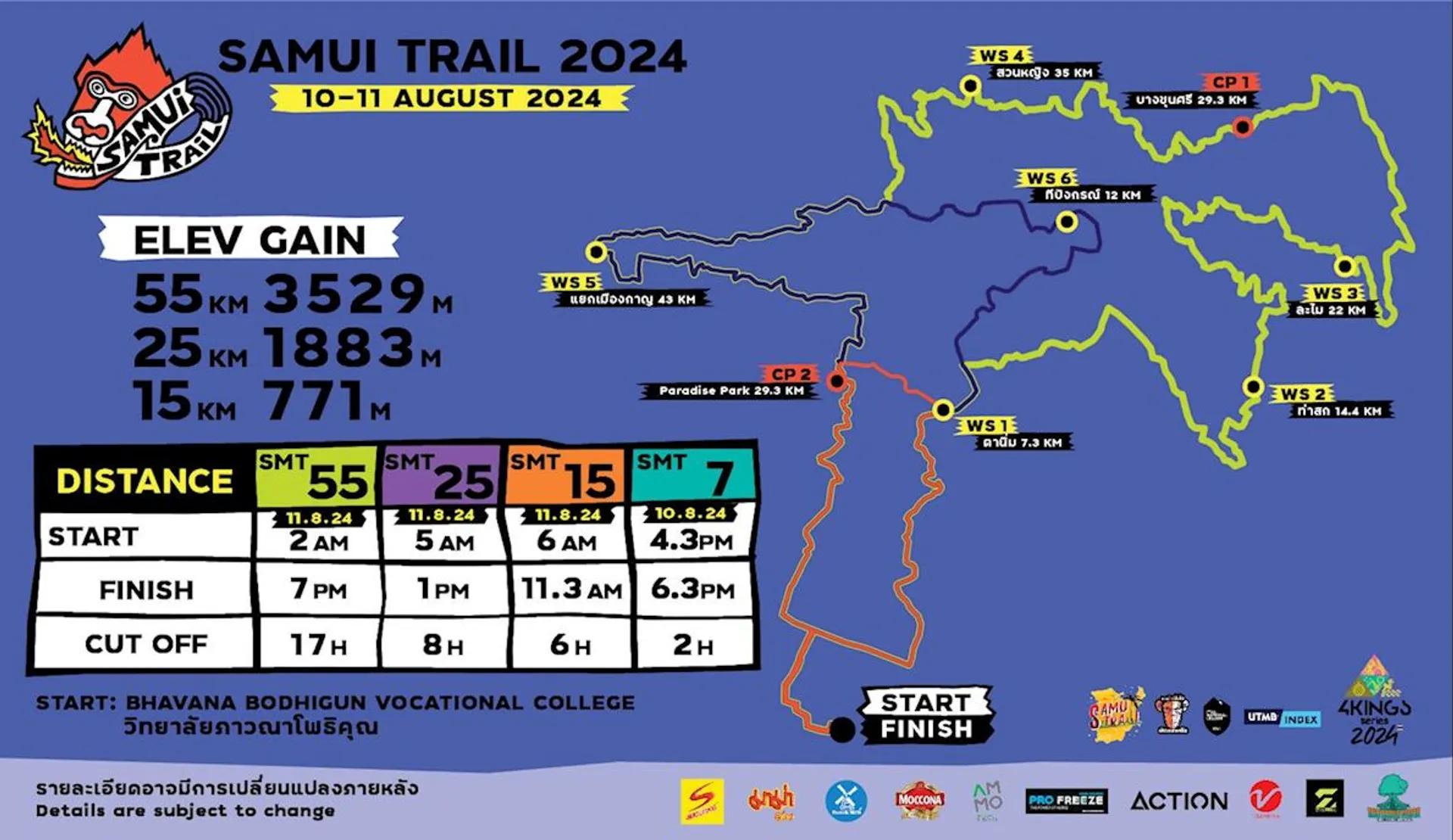 route map