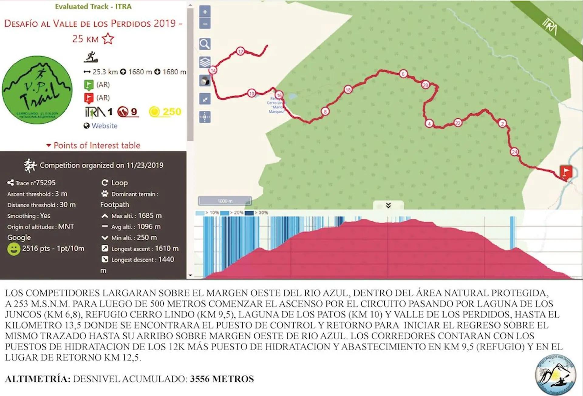 route map