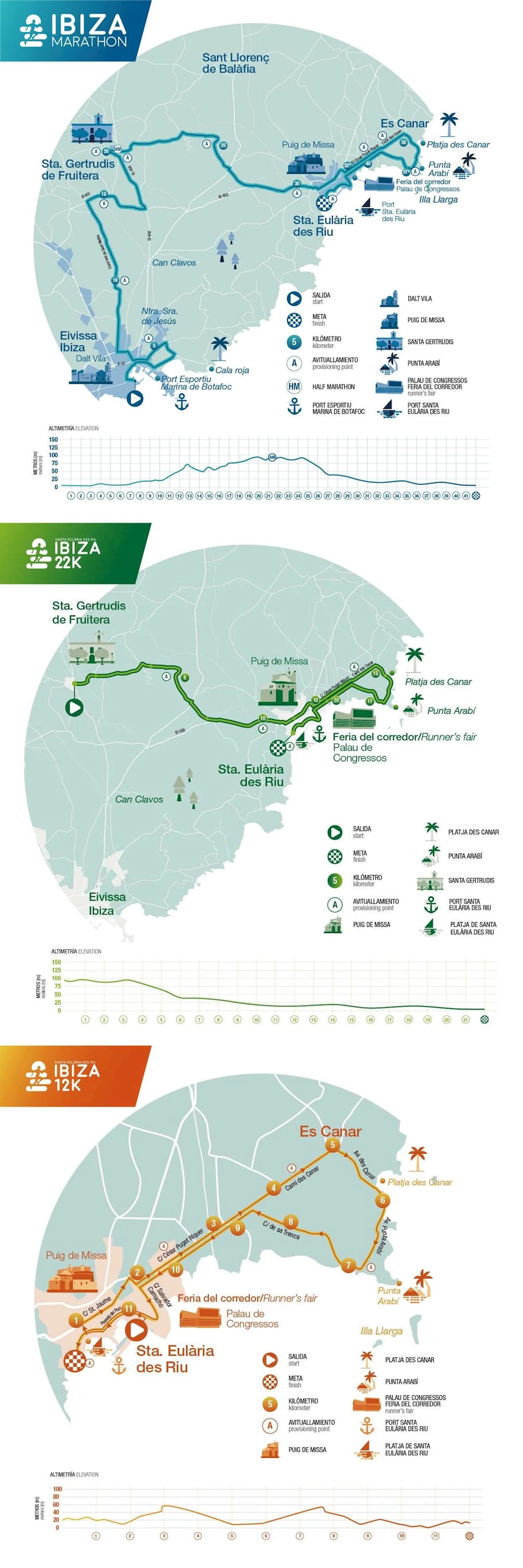 route map