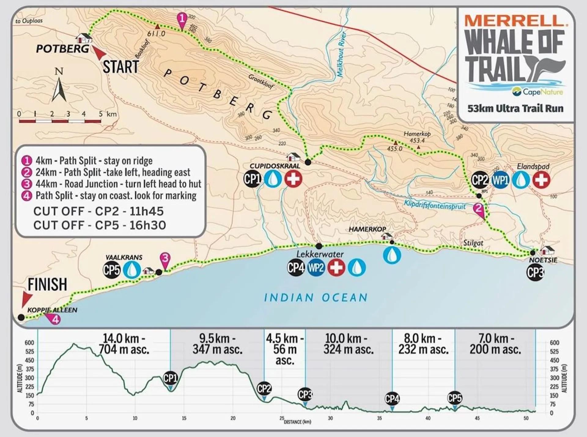 route map