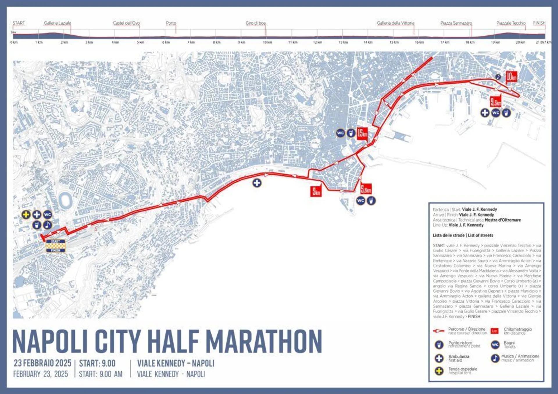 route map