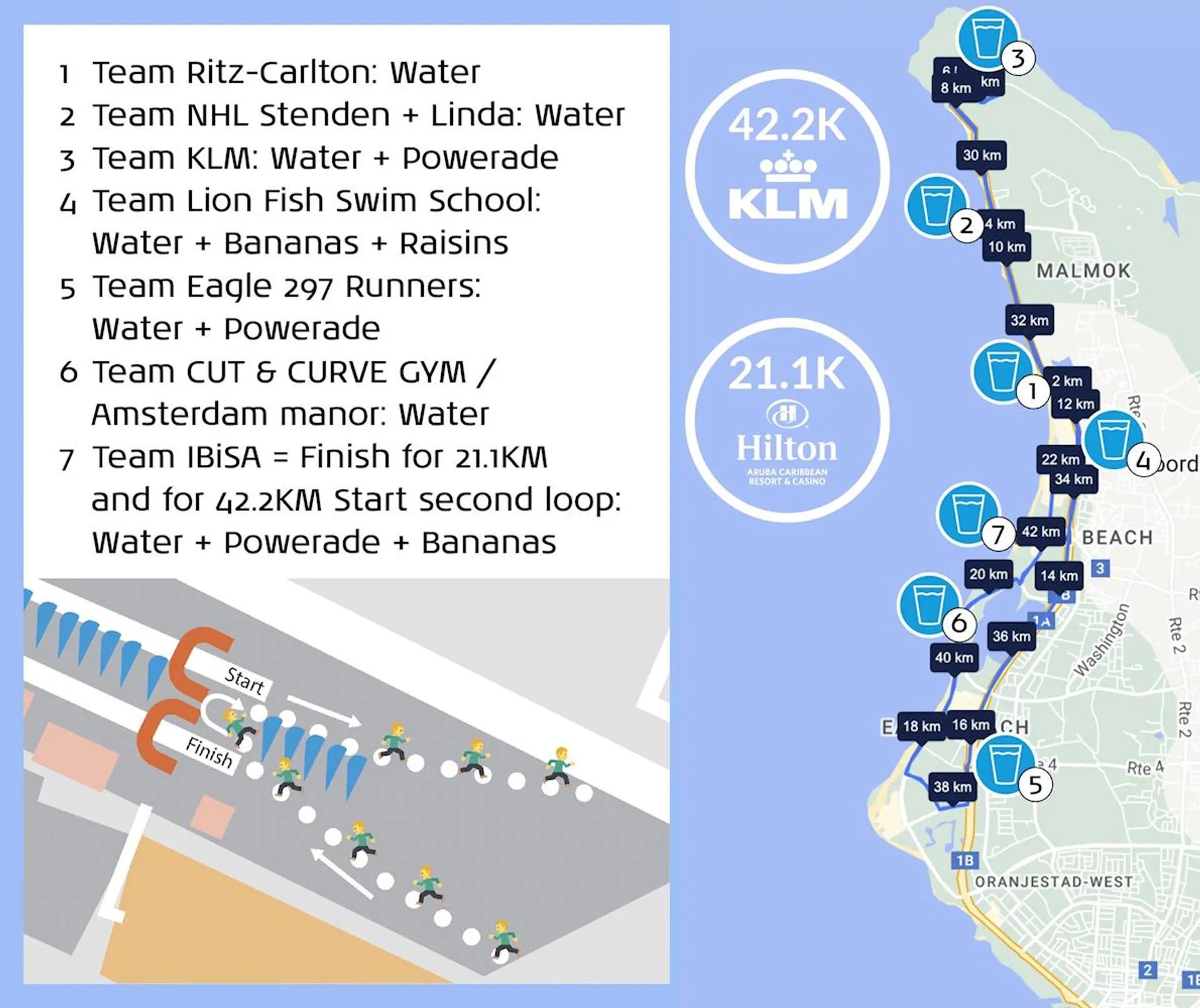 route map