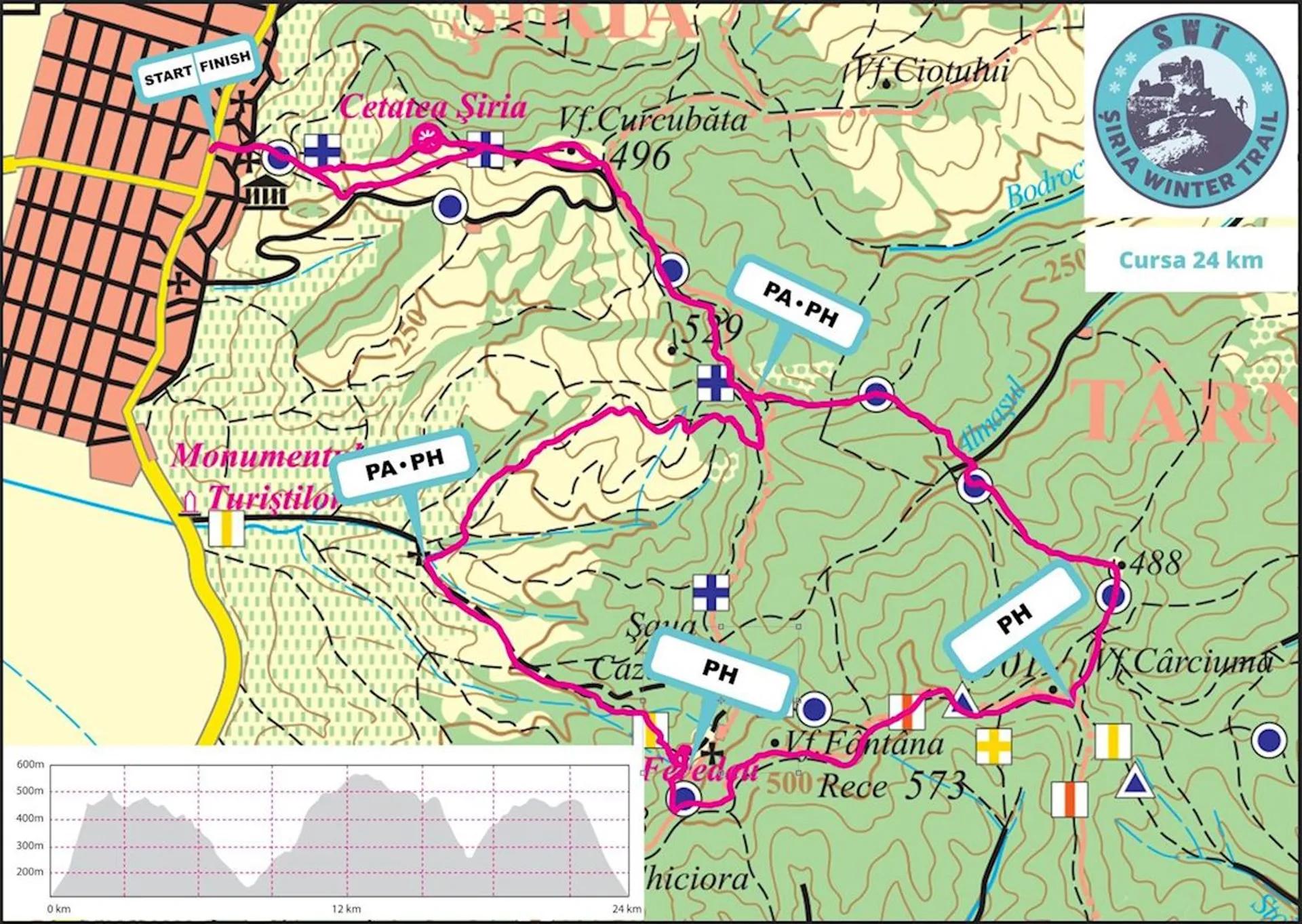 route map