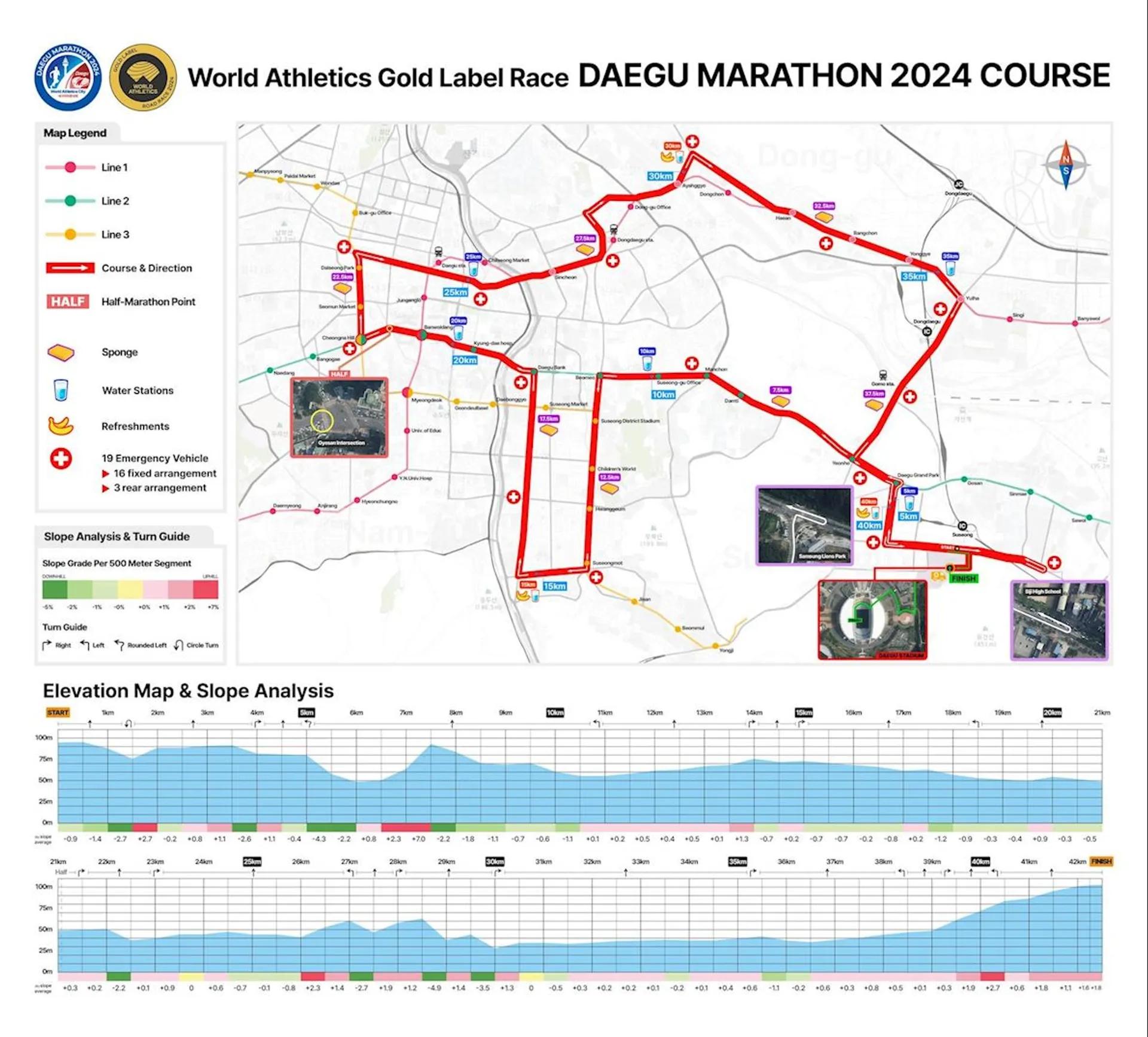 route map