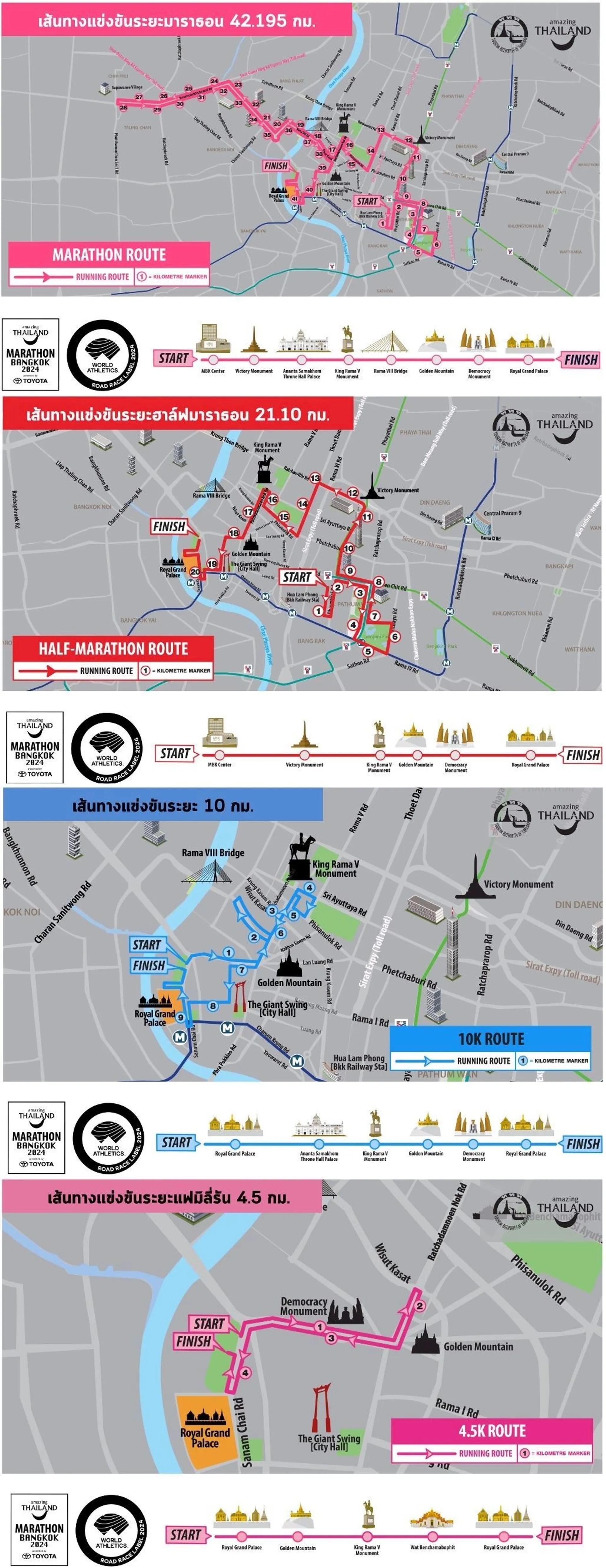 route map