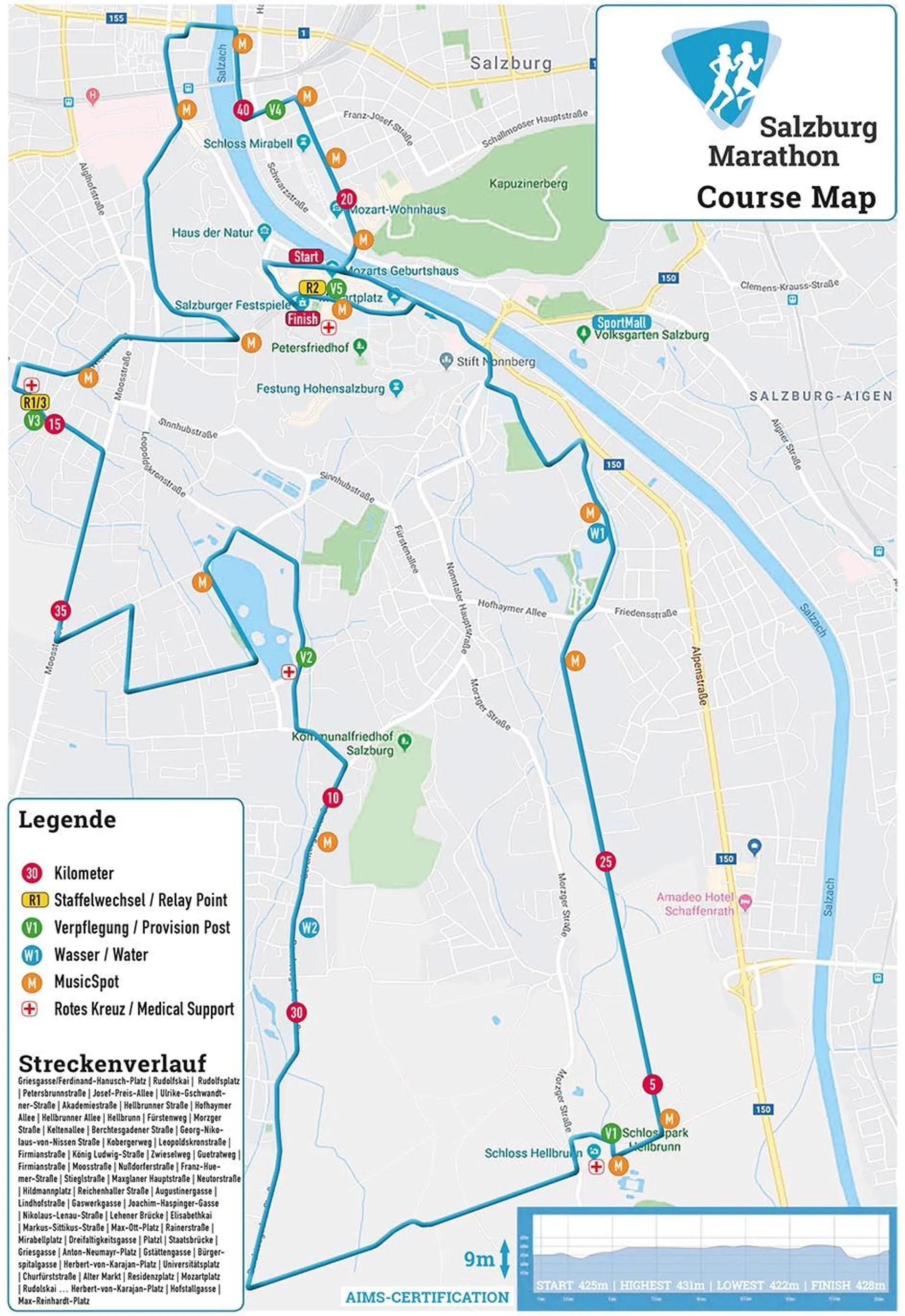 route map