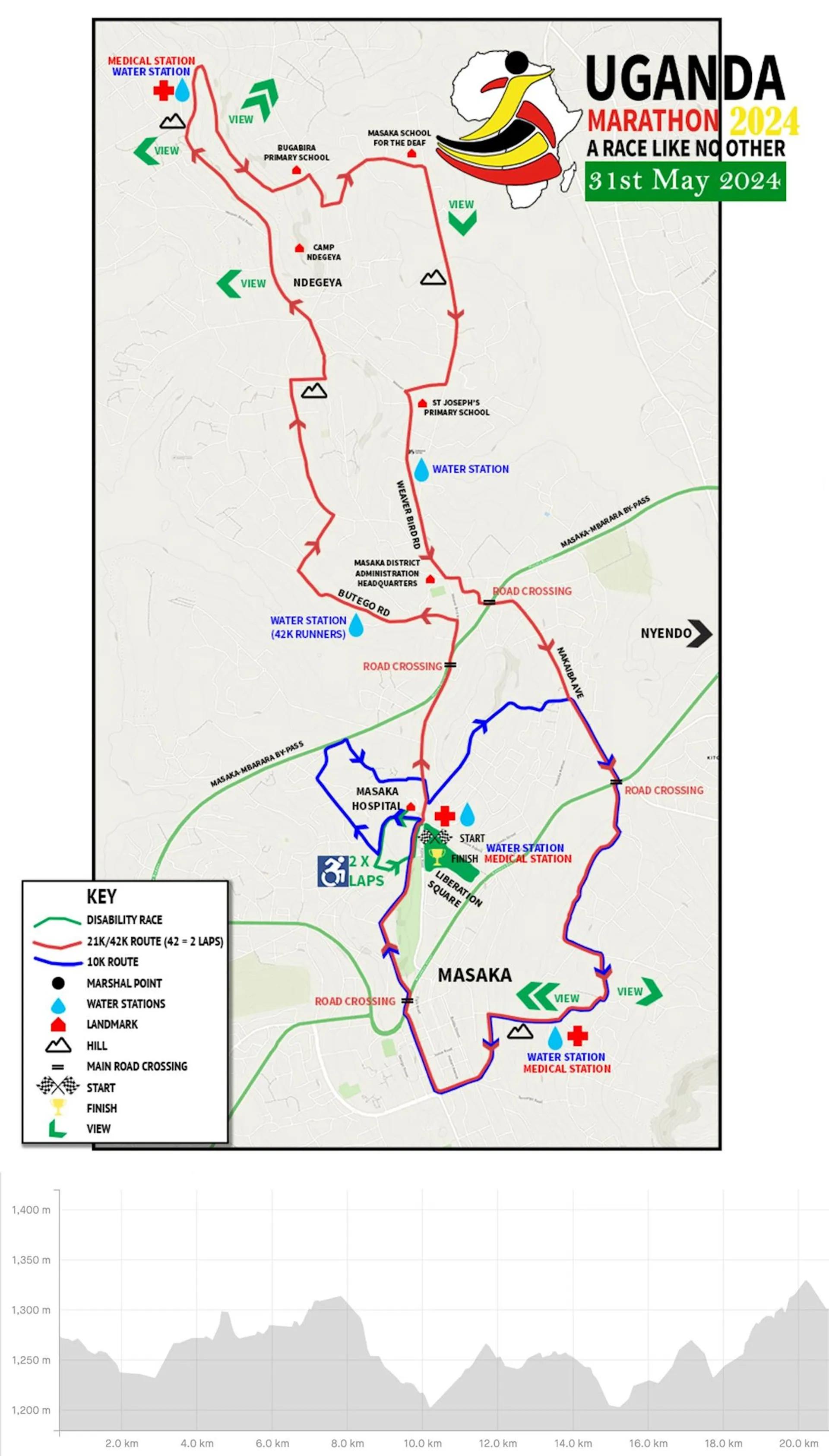 route map