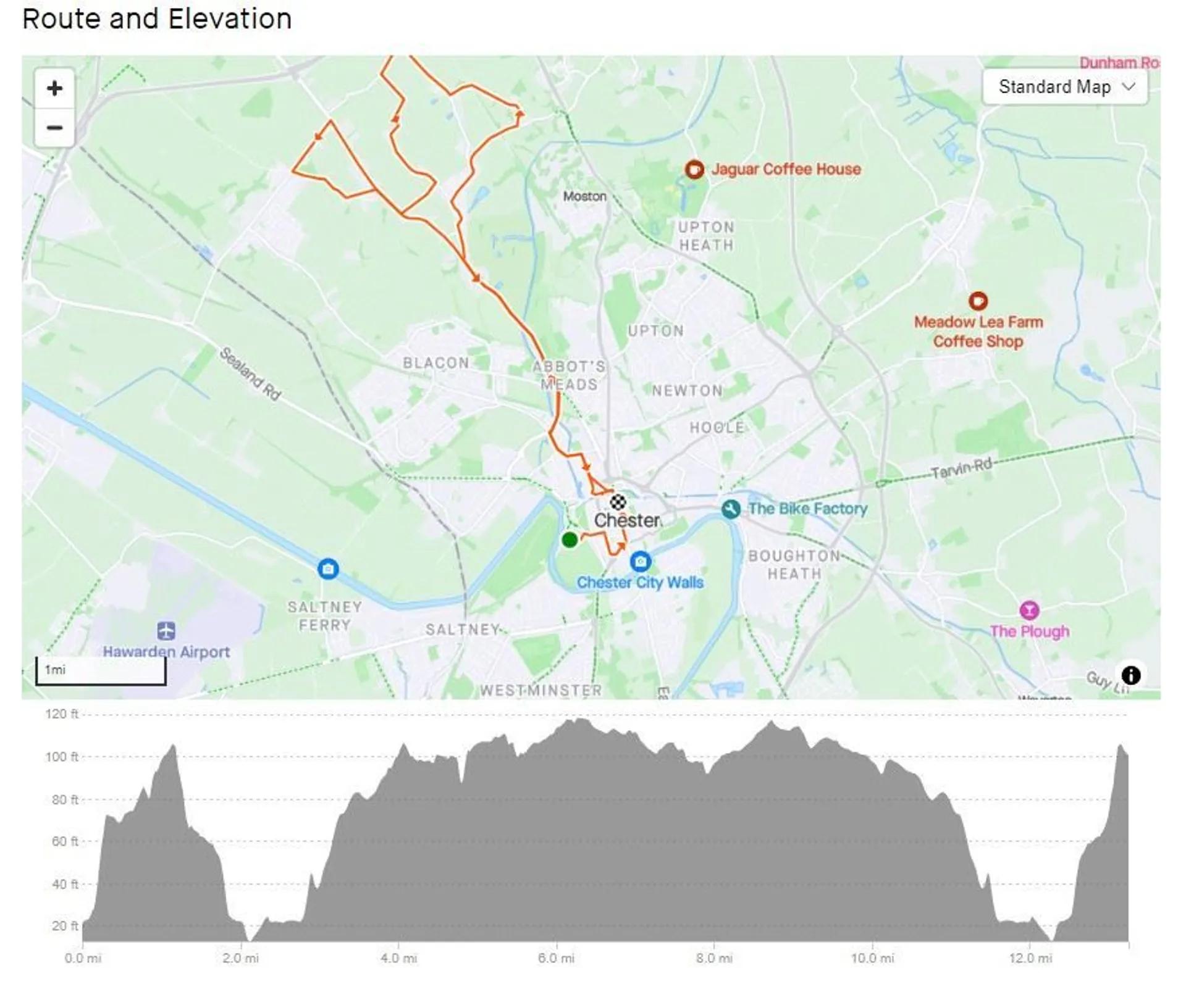 route map