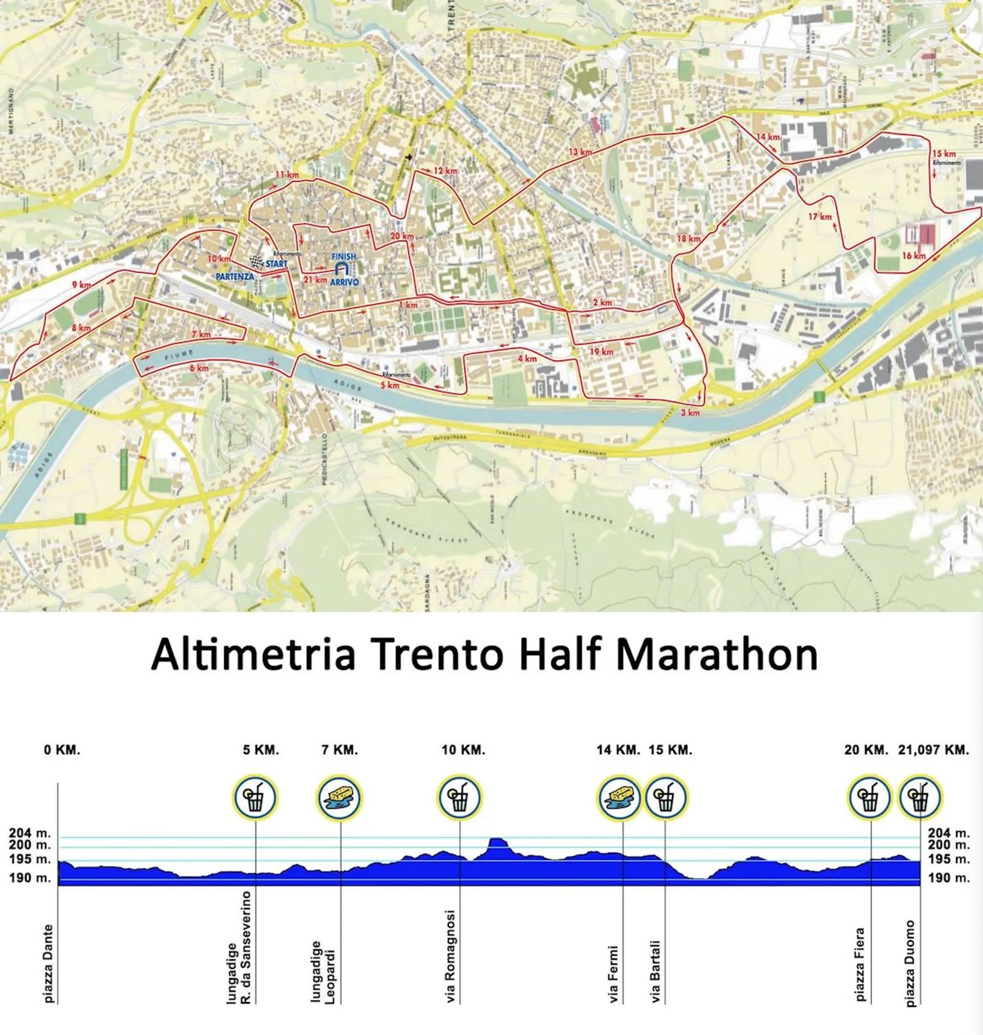 route map