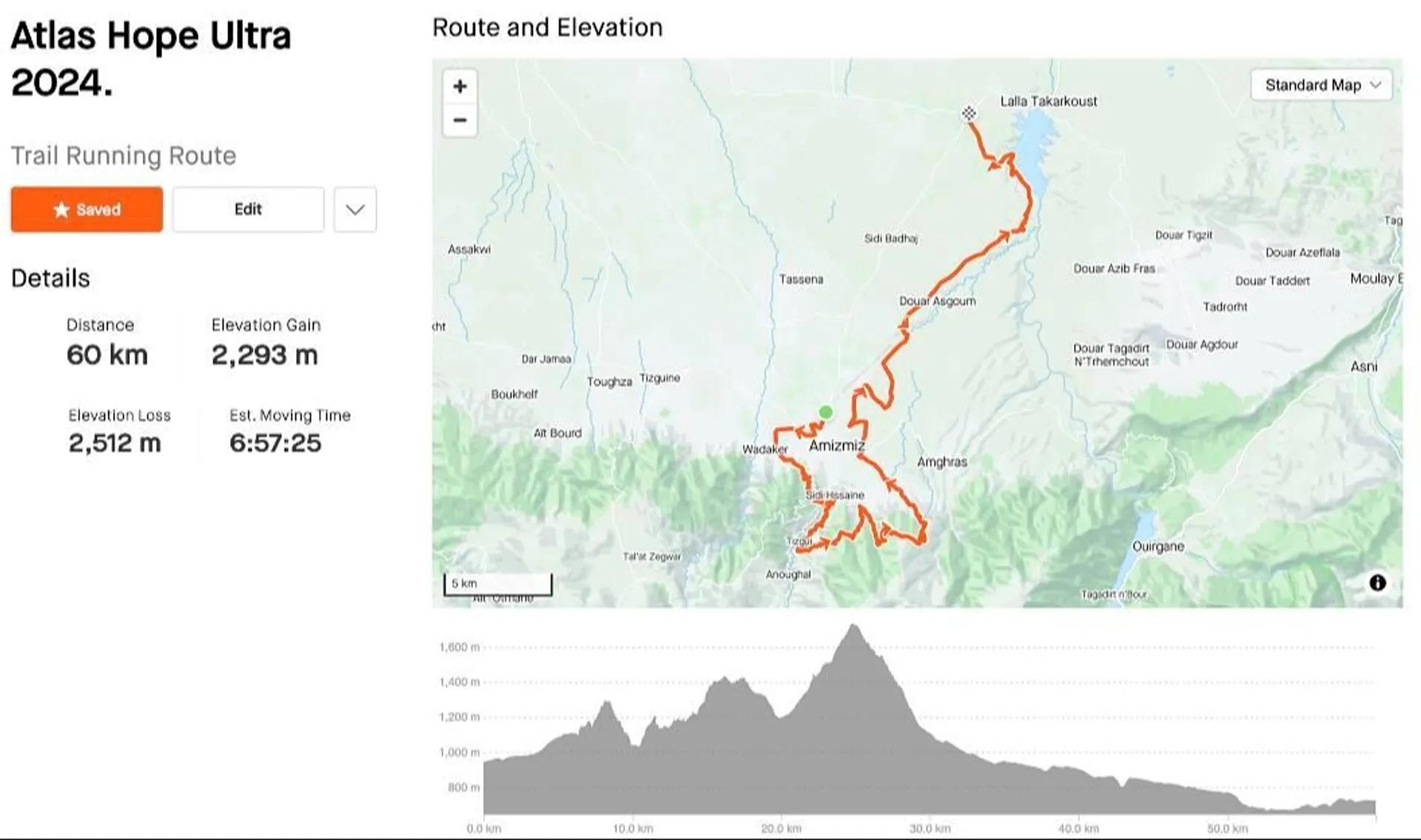 route map