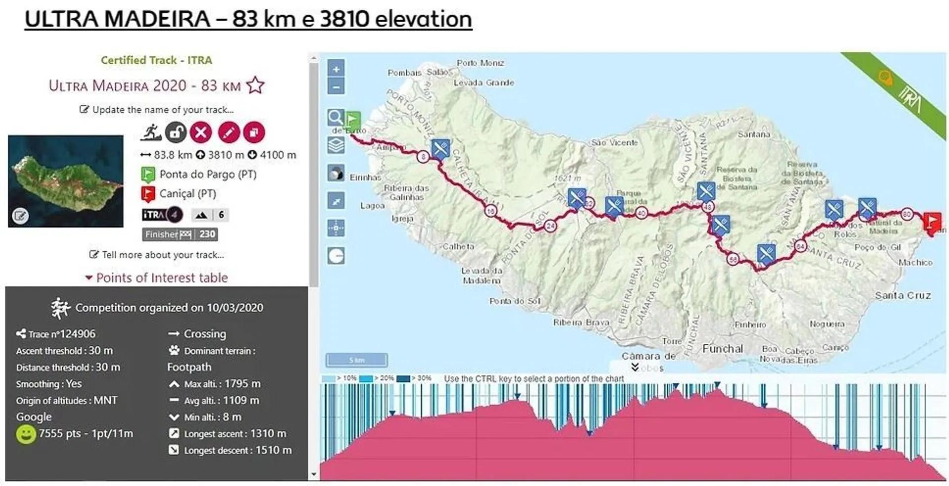 route map