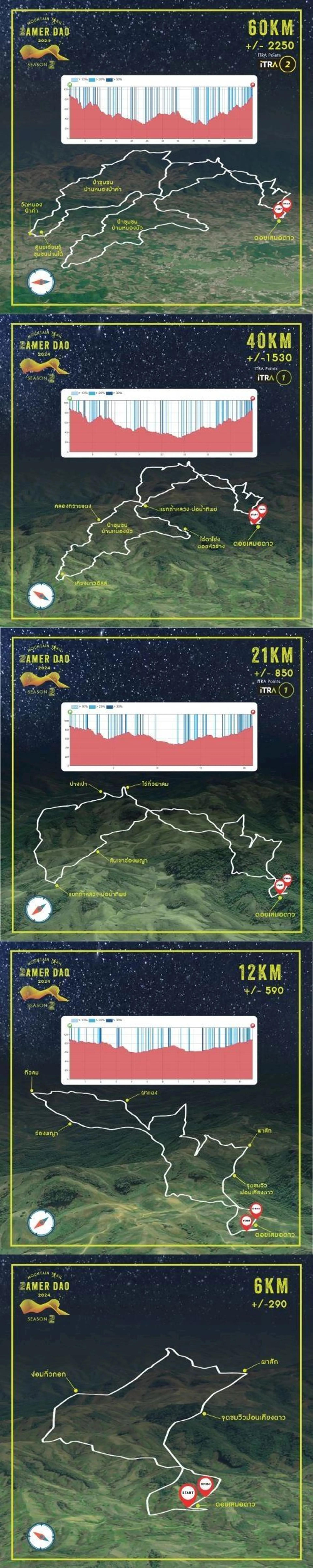 route map