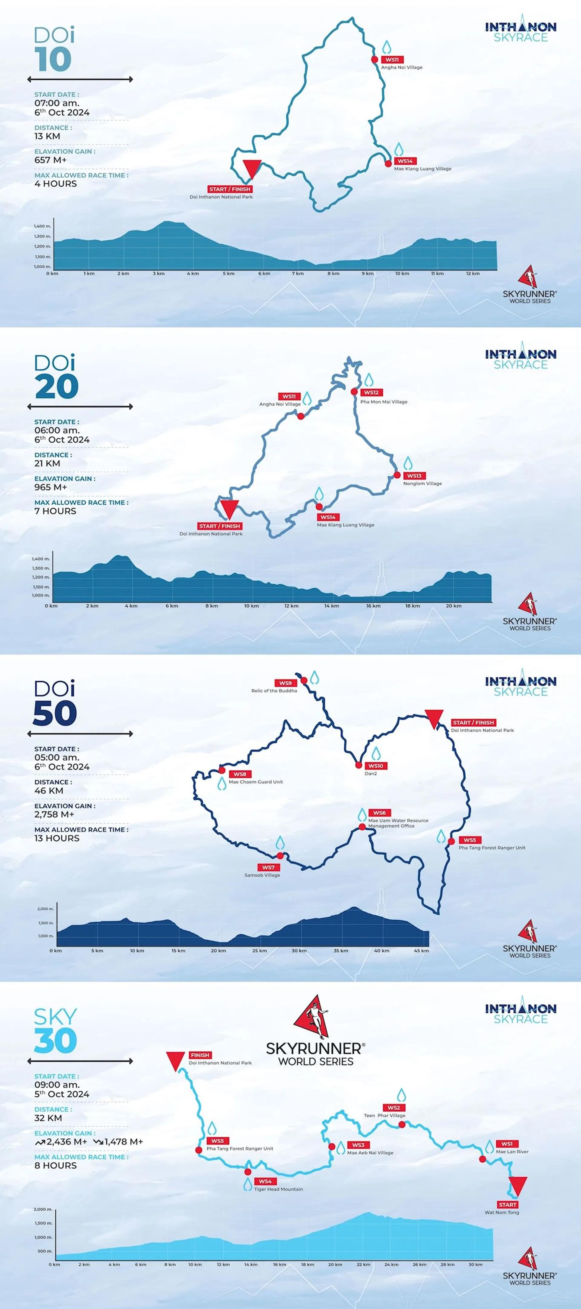 route map