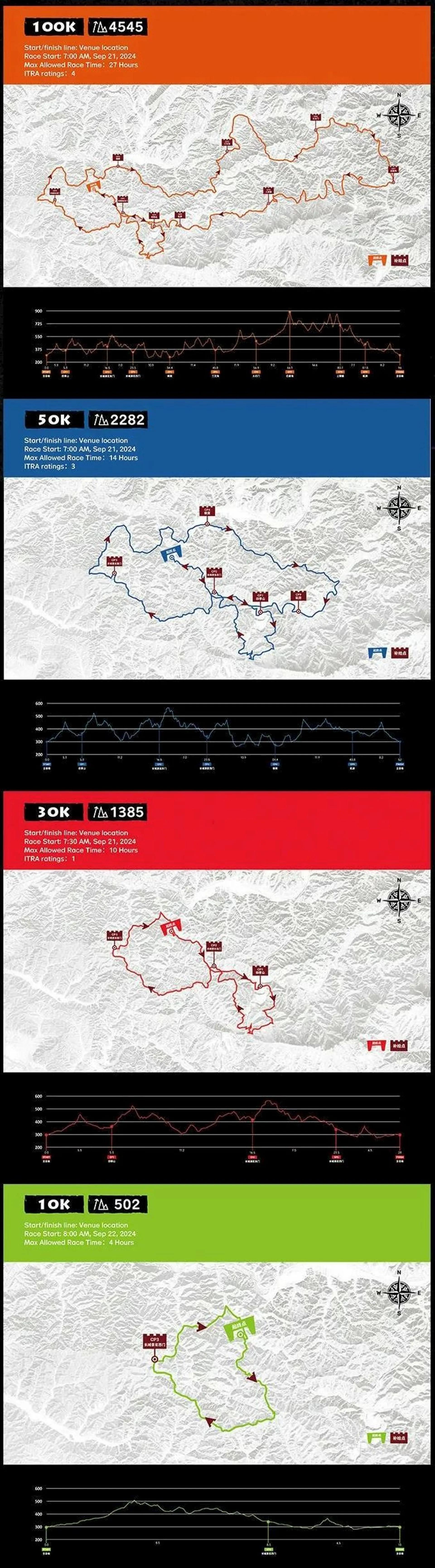 route map